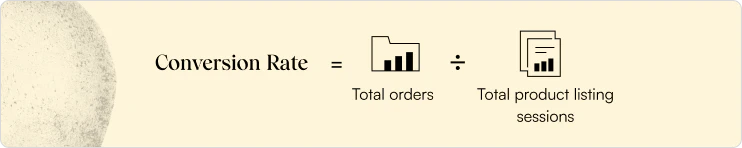 Graphic showing conversion rate formula as total orders divided by product listing sessions