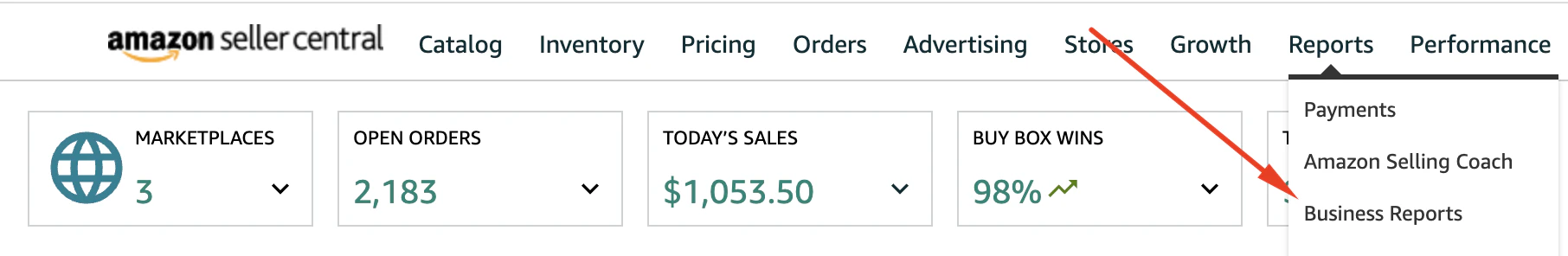 Amazon Seller Central Business Reports page with reports menu highlighted
