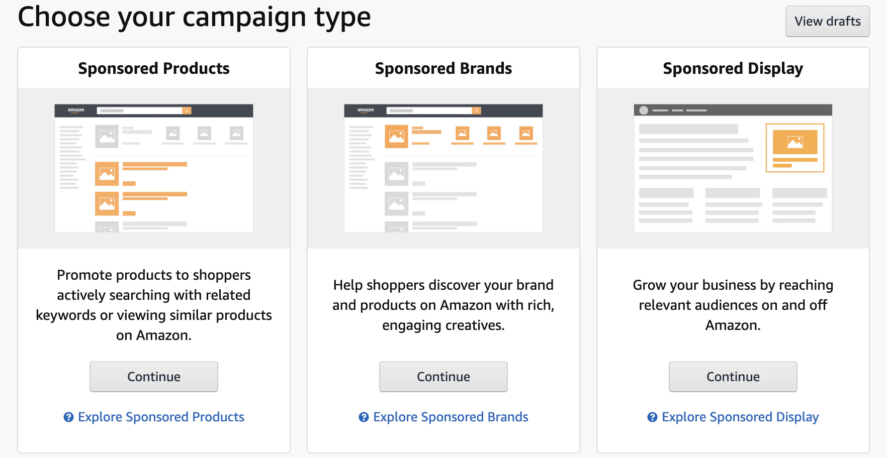 Amazon advertising options showing sponsored products brands and display campaigns to help you choose the right format