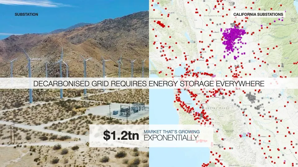 Infographic showing $1.2 trillion energy storage market with wind turbines and substations map