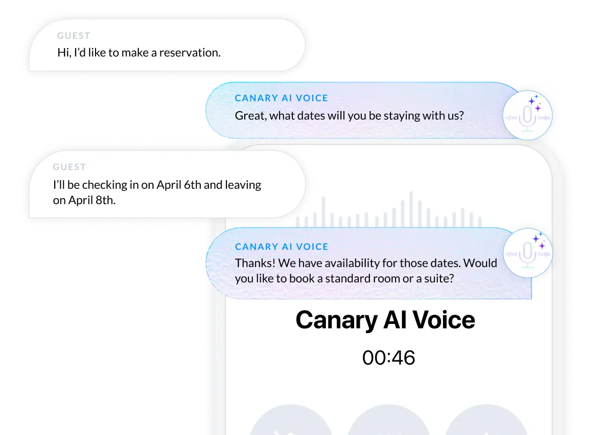 AI Voice Answering for Hotels