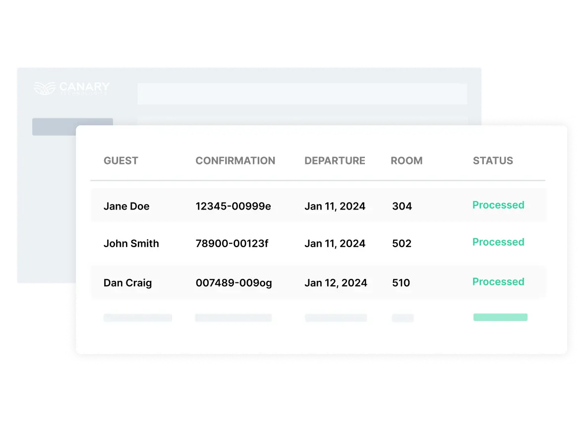 turn over rooms faster