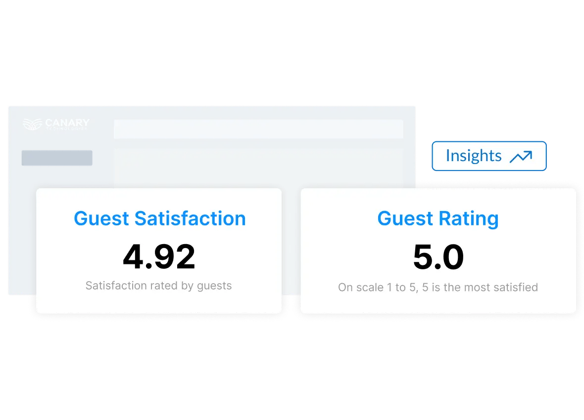 improve guest service scores