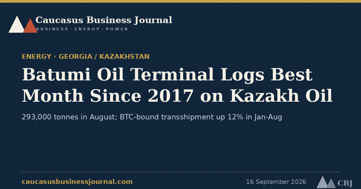 Batumi Oil Terminal Logs Best Month Since 2017 on Kazakh Oil