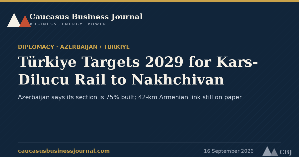 Türkiye Targets 2029 for Kars-Dilucu Rail to Nakhchivan