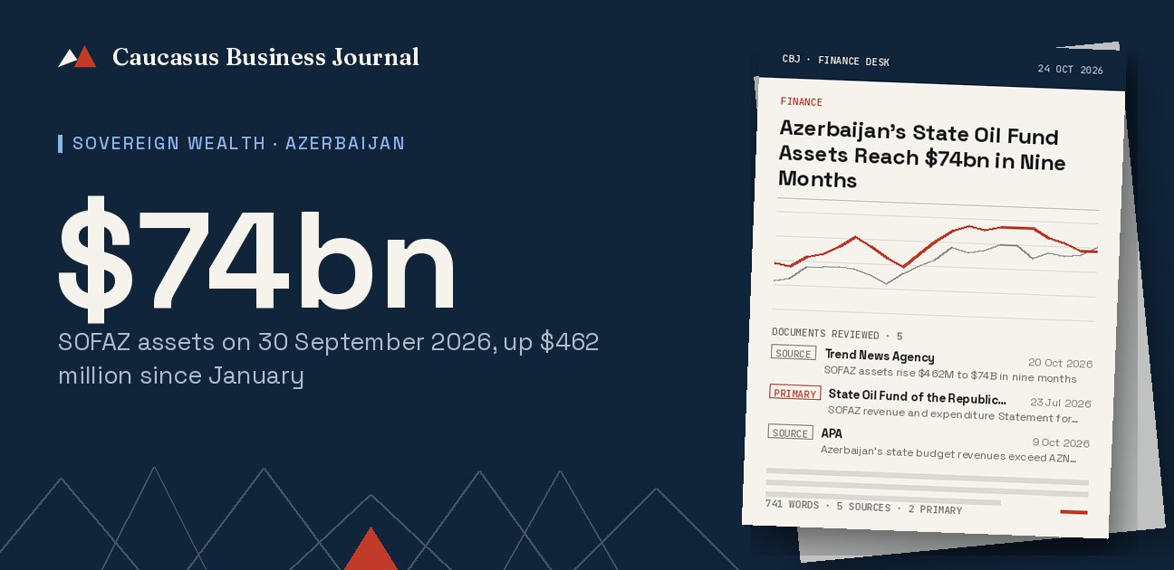 Azerbaijan's State Oil Fund Assets Reach $74bn in Nine Months