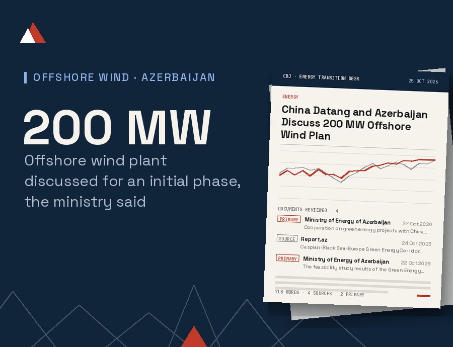 China Datang and Azerbaijan Discuss 200 MW Offshore Wind Plan