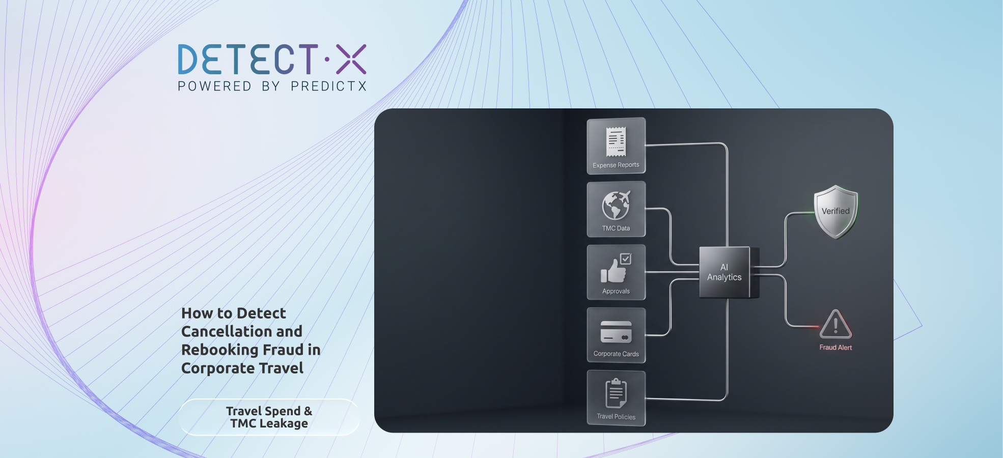 Diagram of the DetectX Travel Triangulation Engine cross-referencing corporate travel data to detect employee expense fraud.