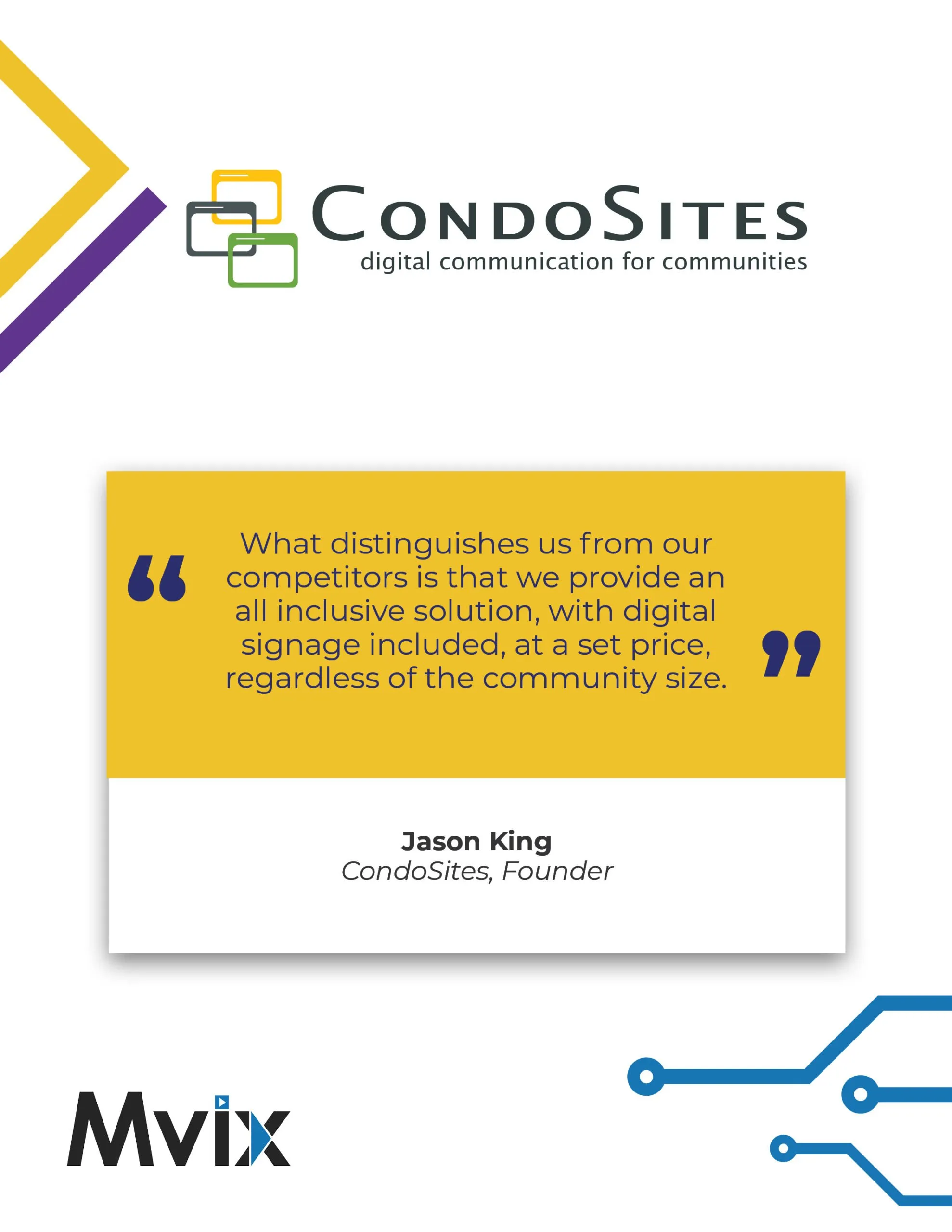 CondoSites