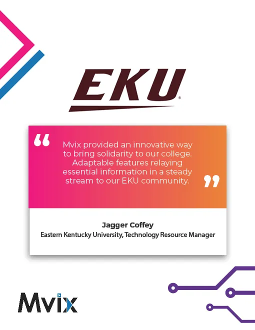 Eastern Kentucky University
