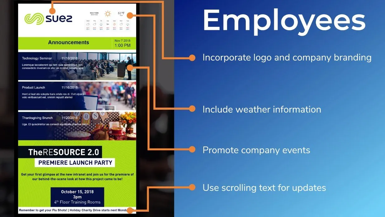 Digital Signage Layouts for Different Audiences