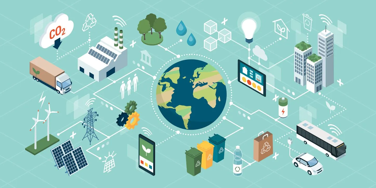 Is Digital Signage Sustainable?