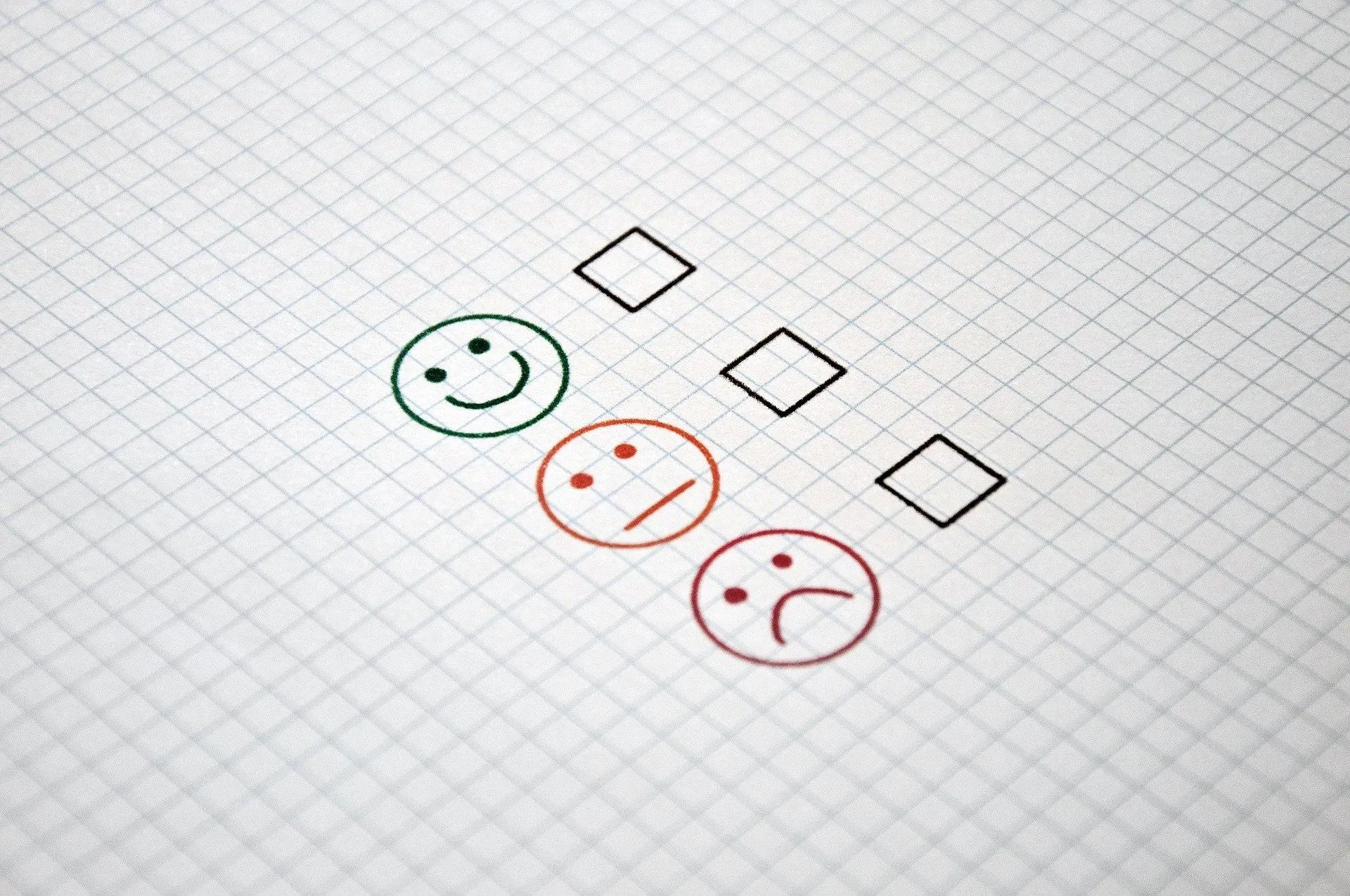 Factors of Job Satisfaction