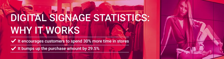 The Performance of Digital Signage across Different Industries