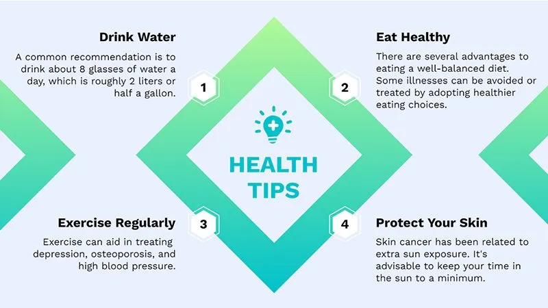 Digital Signage Healthcare Tips Template Tips Landscape 1