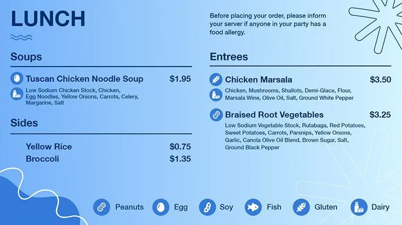 Digital Signage Healthcare Menu Landscape 2