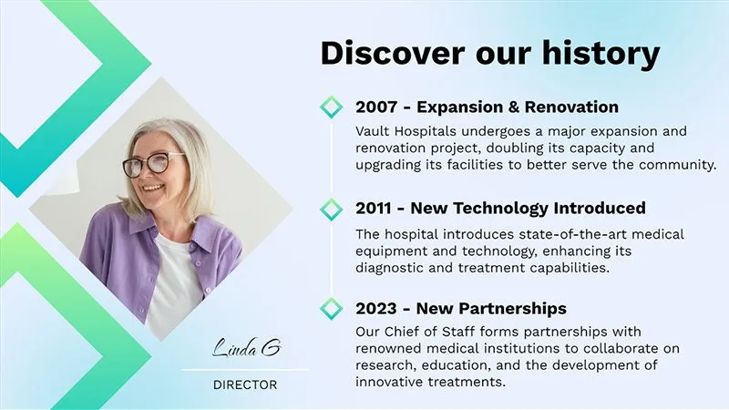 Digital Signage Healthcare History Landscape 4