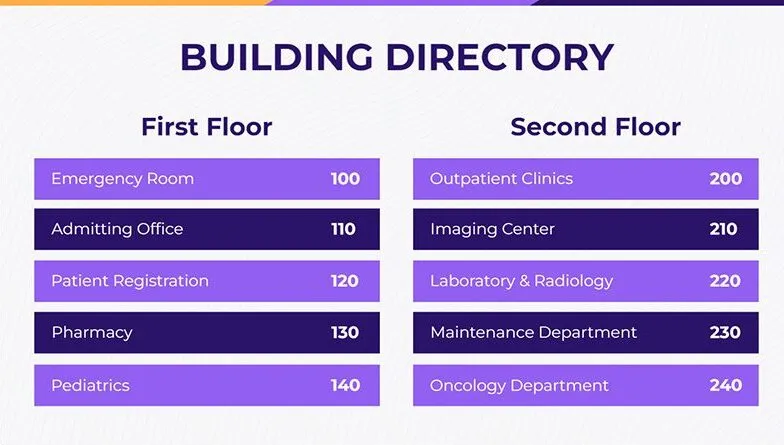 Digital Signage Hospital Building Directory Example Template Landscape