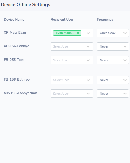 Device Offline Notification