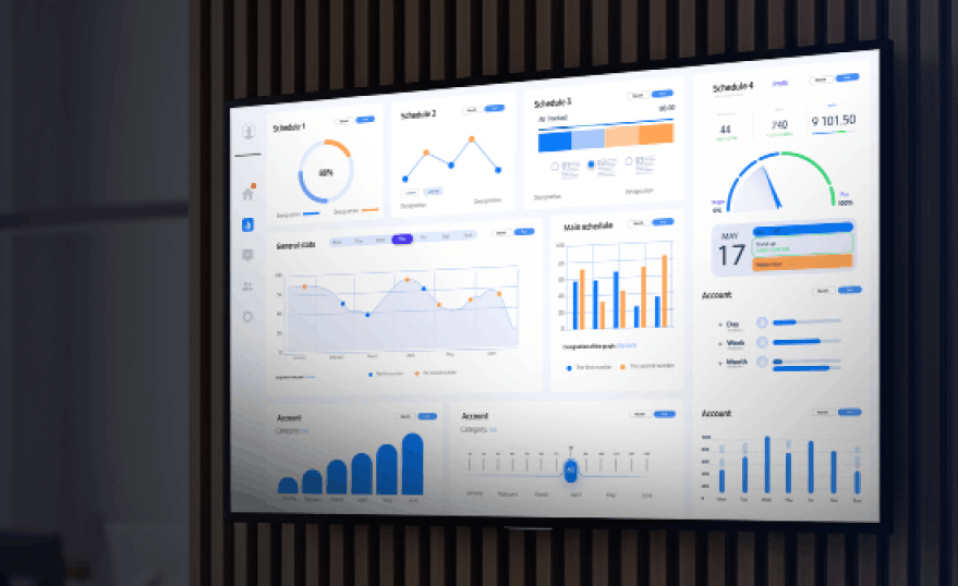 Digital Signage For KPI Dashboards