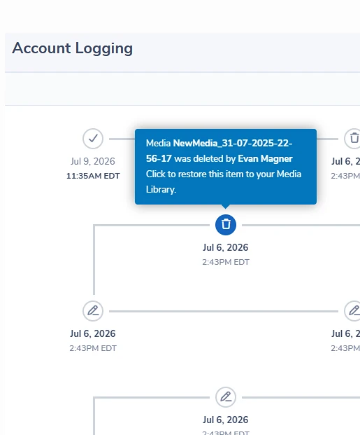 User Activity Logs