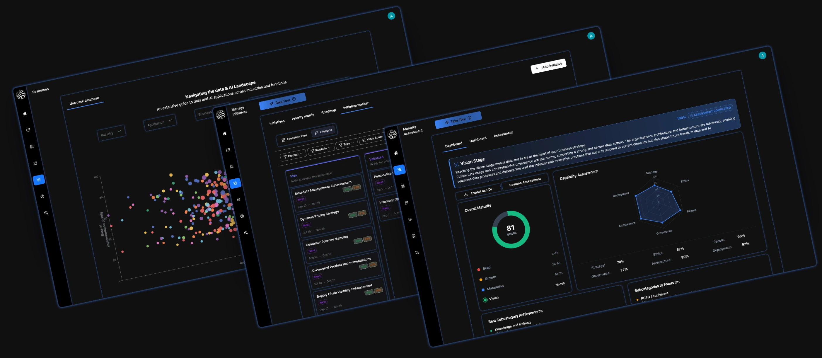 Fygurs dashboard AI powered platform for product management