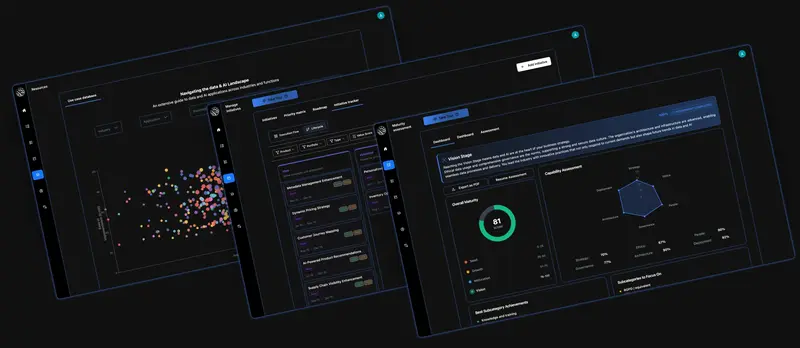 Fygurs dashboard product management software