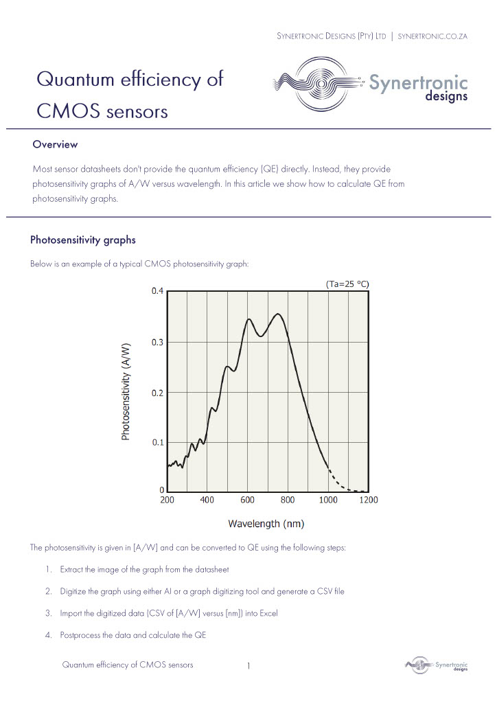 Quantum efficiency of CMOS sensors