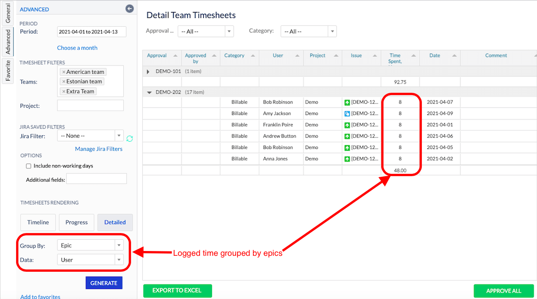 Time Spent in Jira