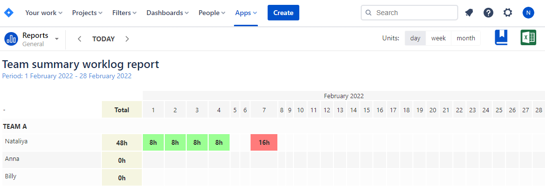 Team Worklog Report in Jira