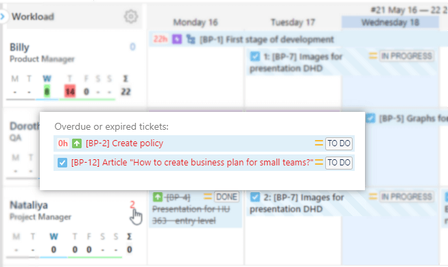 Expired_tickets_Task_management_Jira_ActivityTimeline