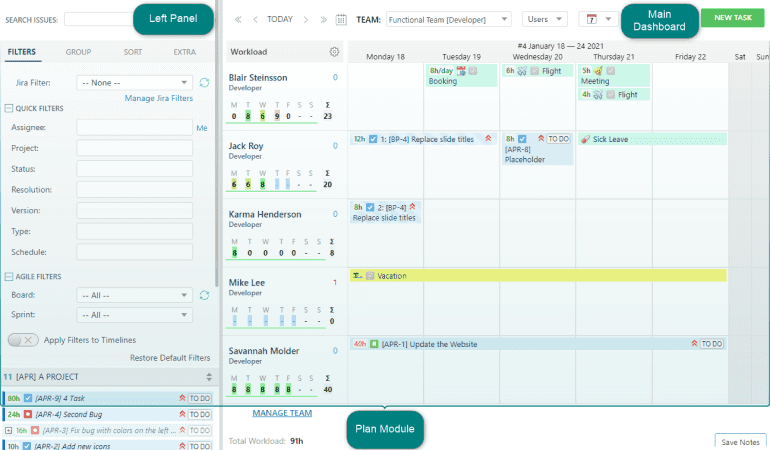 ActivityTimeline Dashboard: cross-project view for shared resources