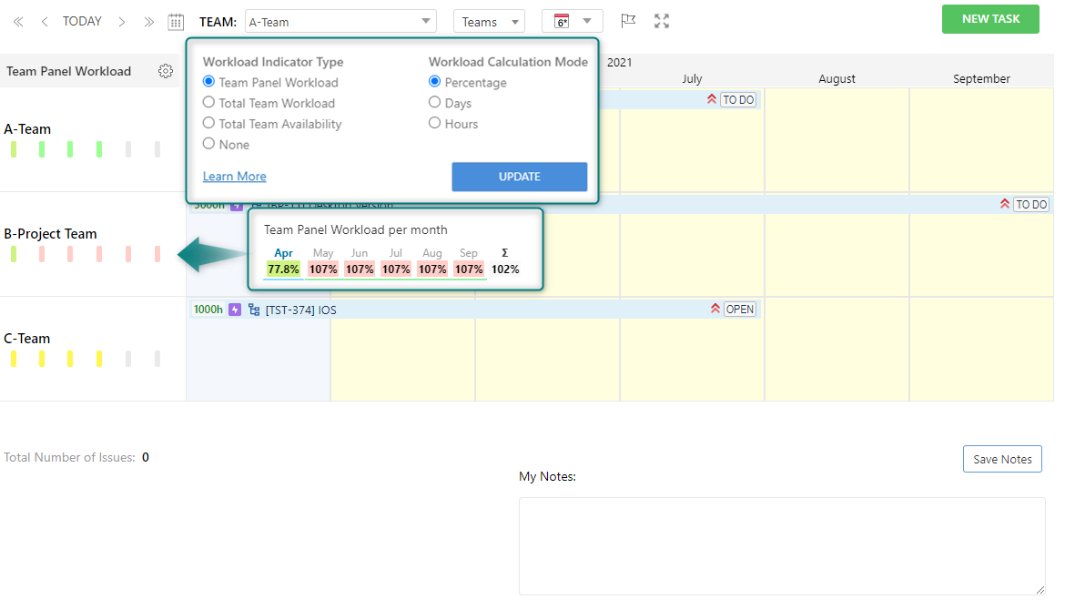 Team view ActivityTimeline