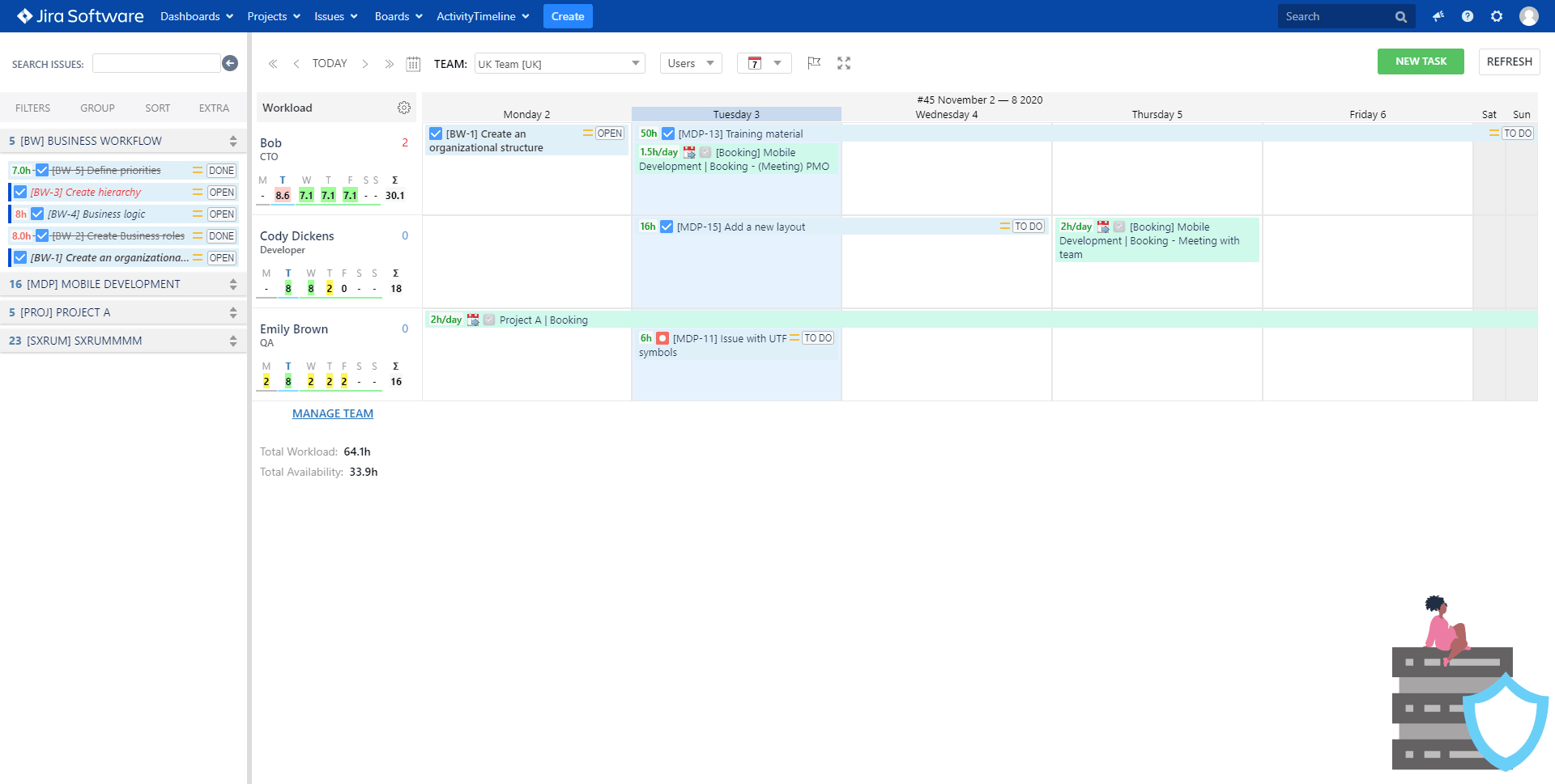 ActivityTimeline Dashboard - Jira Server