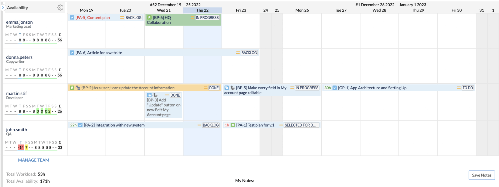 Timeline view Jira ActivityTimeline