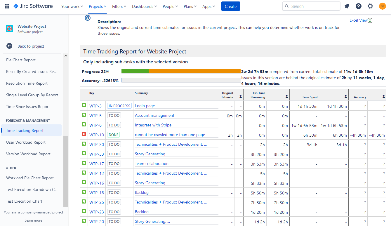 Jira Time Tracking Report
