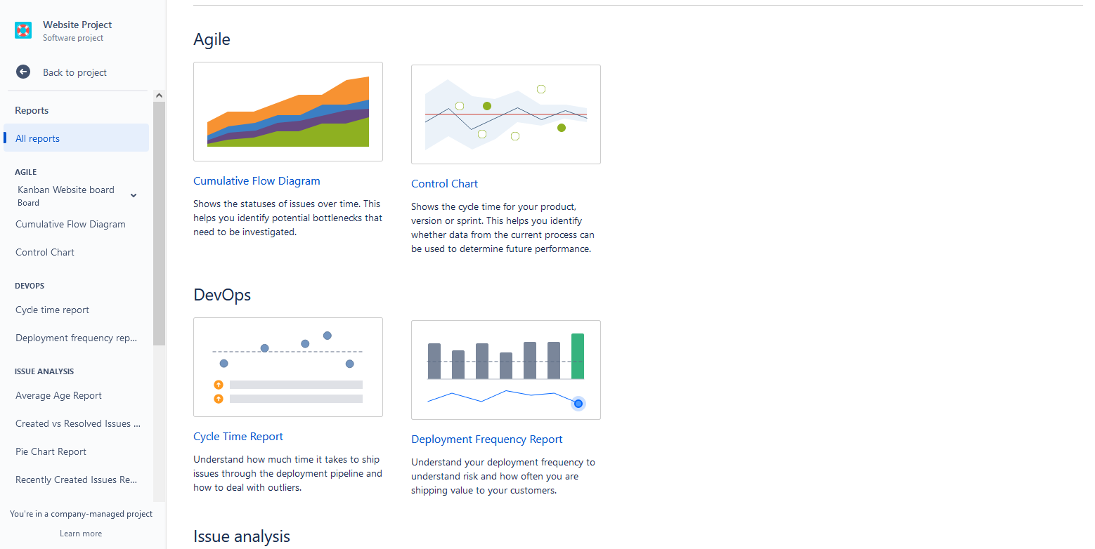 Types of Jira Reports