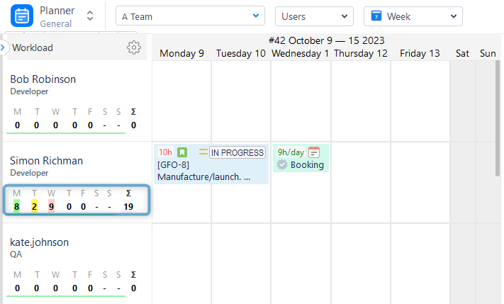 Workload Management in ActivityTimeline