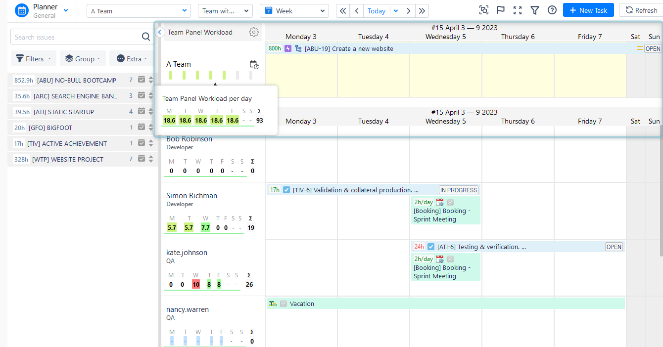Project Jira  visualization in ActivityTimeline
