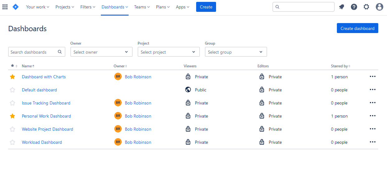 Jira Dashboards