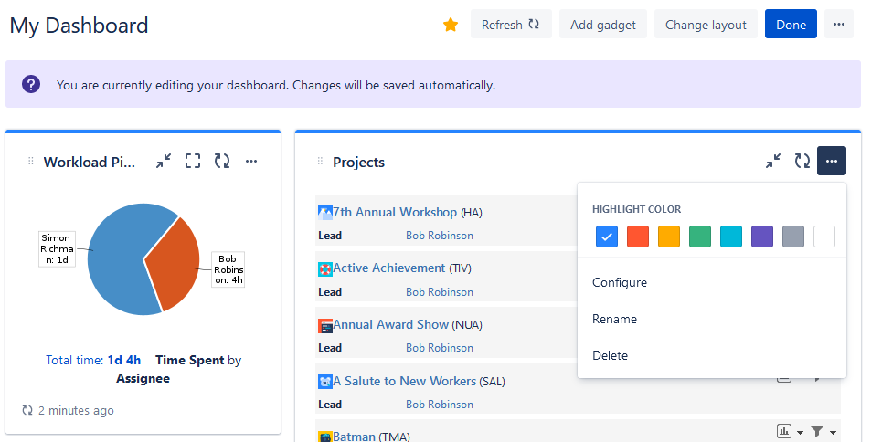 Gadgets View Customization in Dashboards