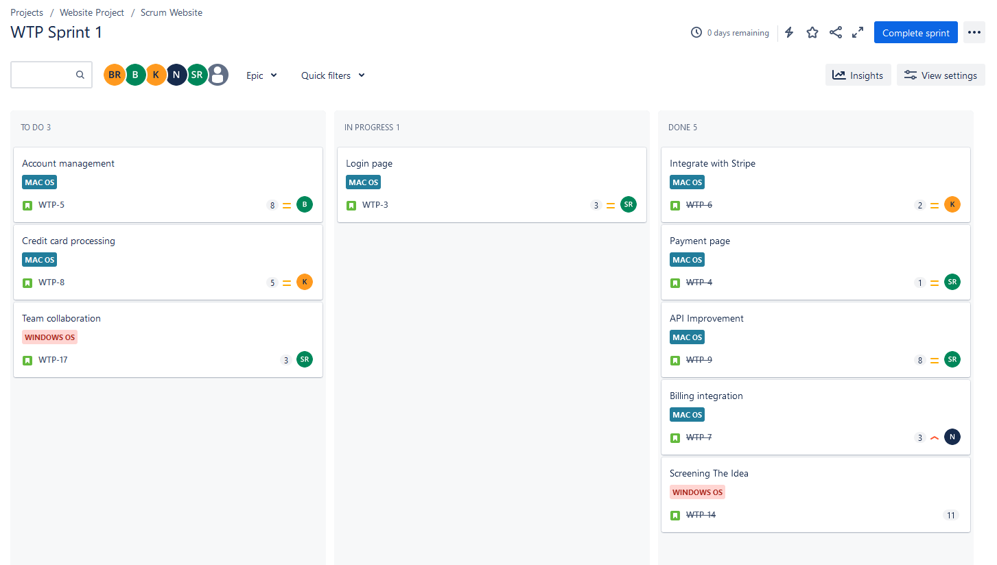 Jira Kanban Board