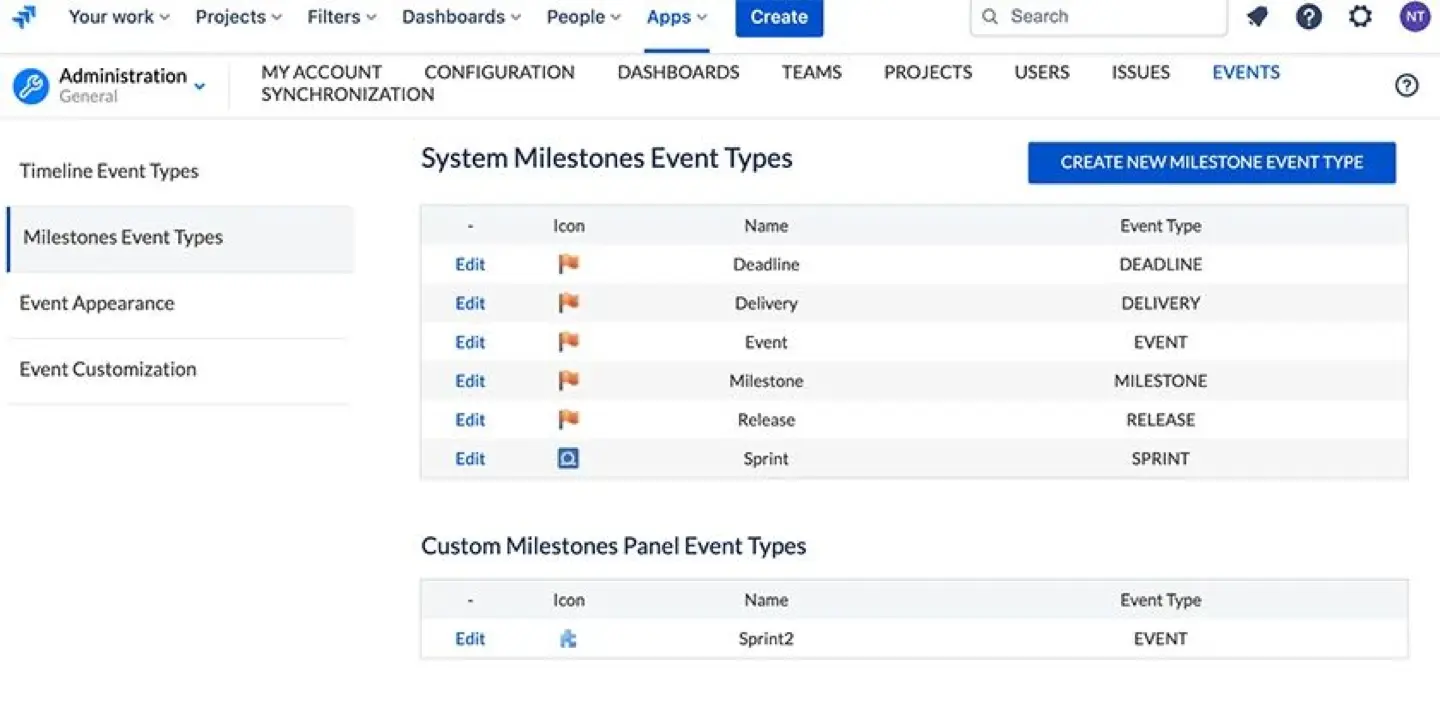 Milestones event types customization