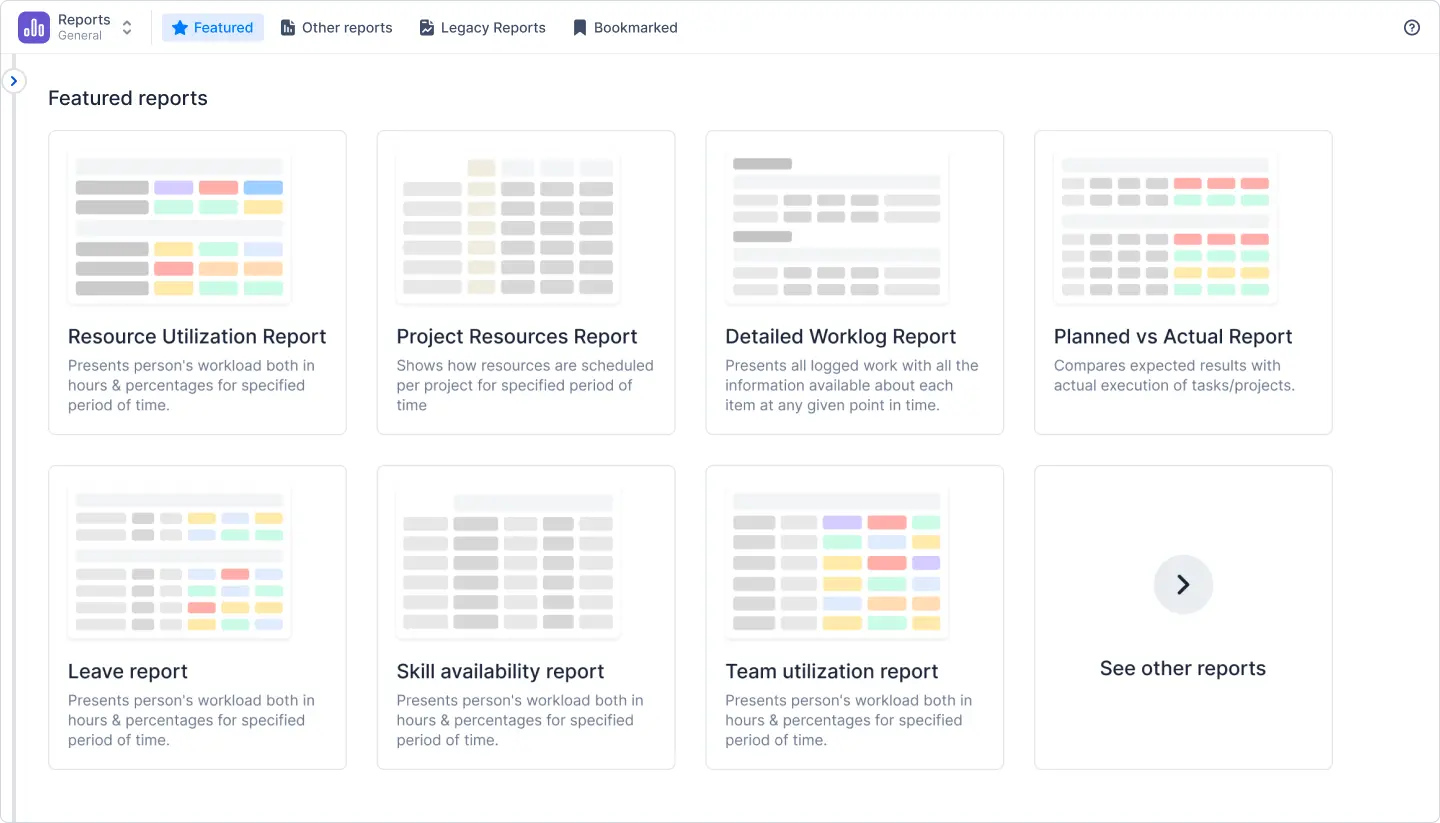 Reports in ActivityTimeline