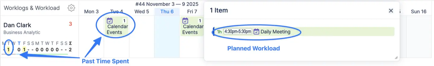 ActivityTimeline Planner row with expanded Calendar Events