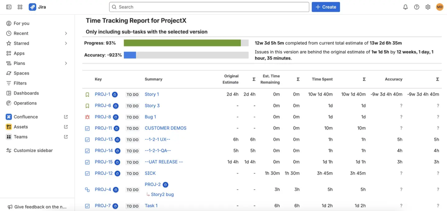 Jira Cloud Time Tracking Report table with progress bars