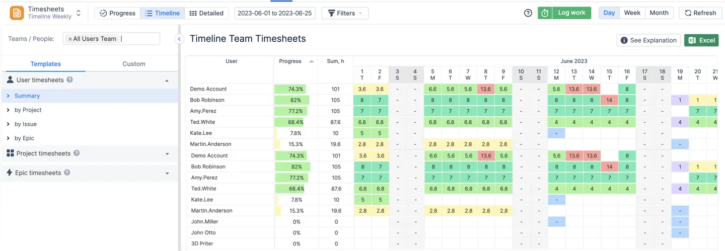 ActivityTimeline Team Timesheets view