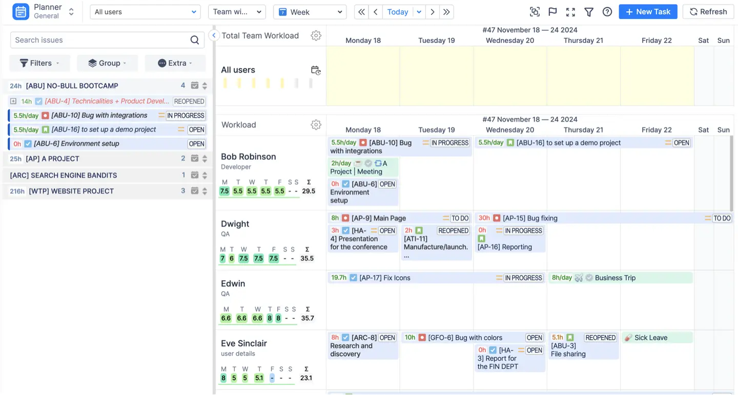 ActivityTimeline Planner view