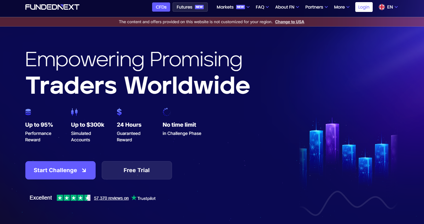 FundedNext (Stellar Instant)