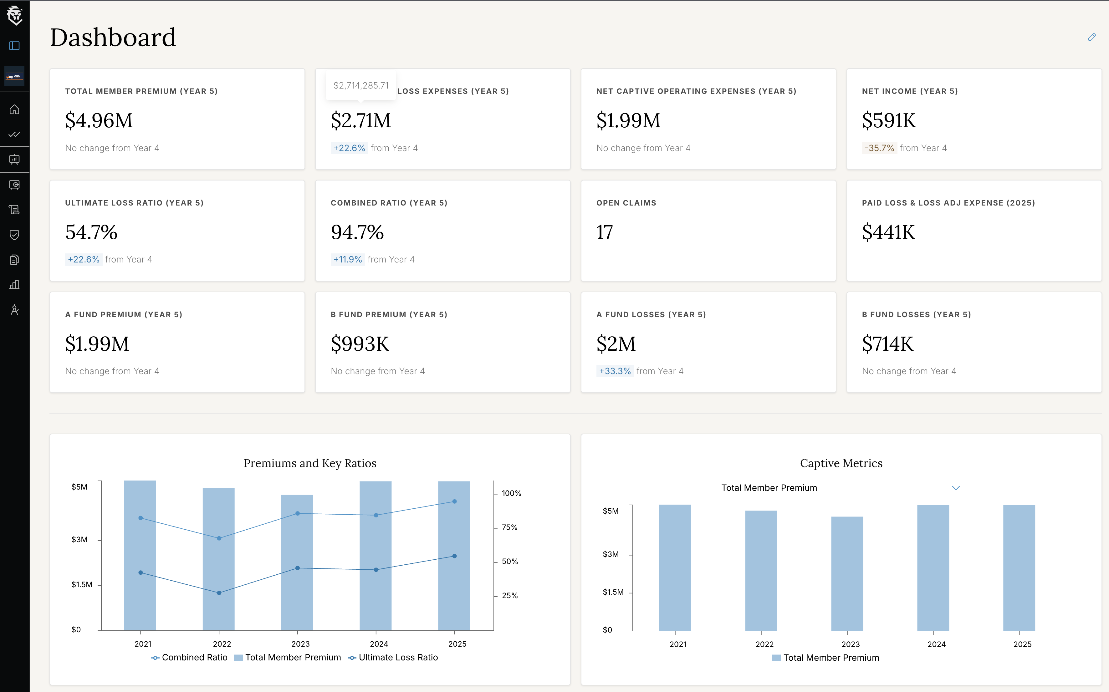 The Luzern Portal dashboard